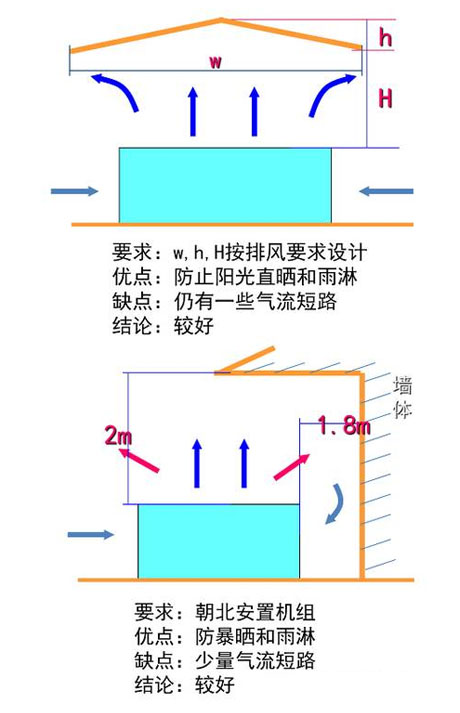 工业香蕉视频国产APP下载机厂家