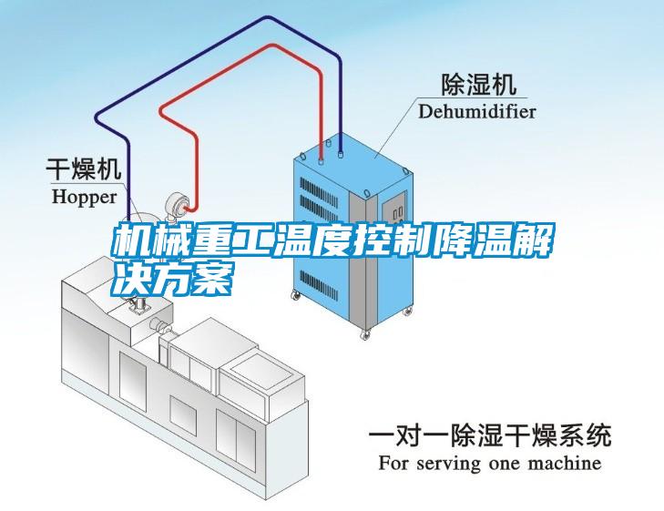 机械重工温度控制降温解决午夜香蕉视频