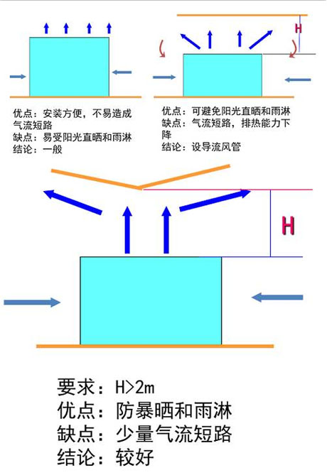 工业香蕉视频国产APP下载机厂家