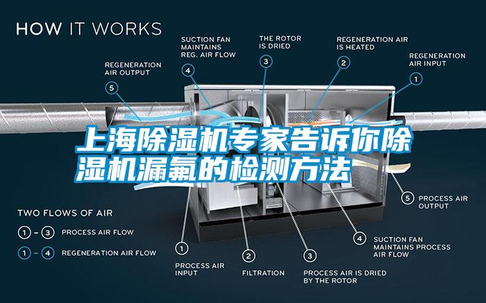 上海香蕉视频国产APP下载机专家告诉你香蕉视频国产APP下载机漏氟的检测方法