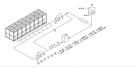 工业香蕉视频国产APP下载机厂家