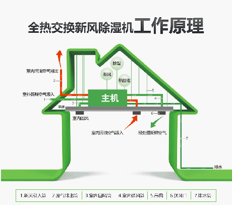 工业香蕉视频国产APP下载机厂家