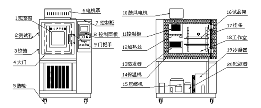 工业香蕉视频国产APP下载机厂家