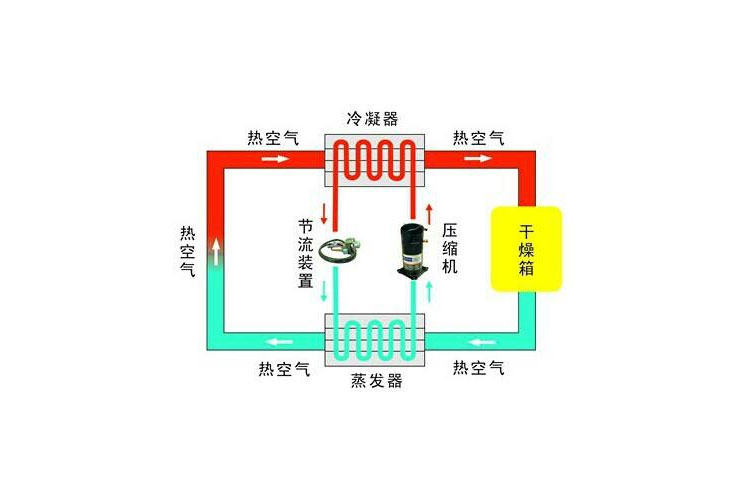 企业下载香蕉直播视频观看工业香蕉视频国产APP下载机香蕉视频国产APP下载工艺流程图