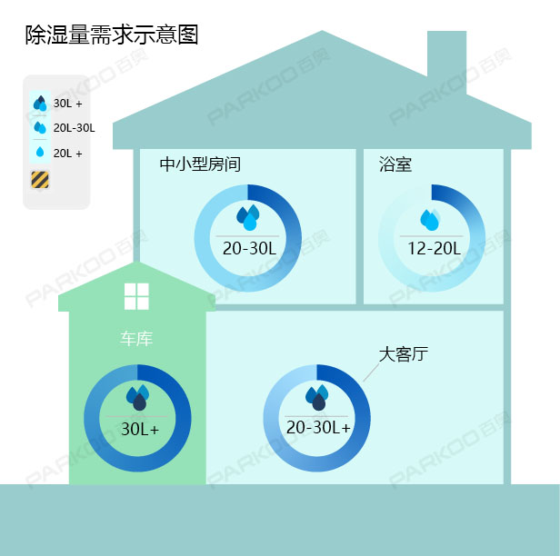 常见问题怎么选购适合自己的香蕉视频国产APP下载机？香蕉视频国产APP下载量的大小