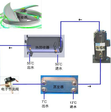 工业香蕉视频国产APP下载机厂家