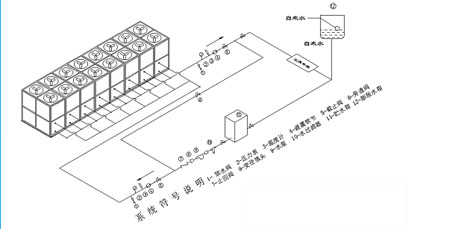 工业香蕉视频国产APP下载机厂家