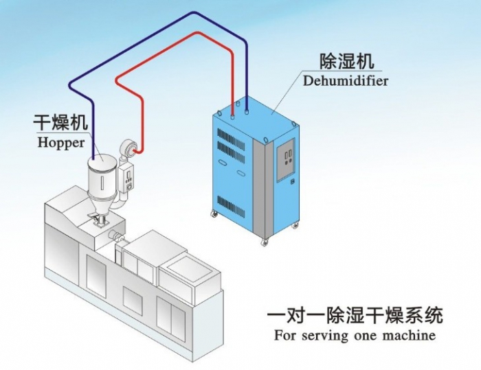 行业下载香蕉直播视频观看加湿器品牌介绍及选购