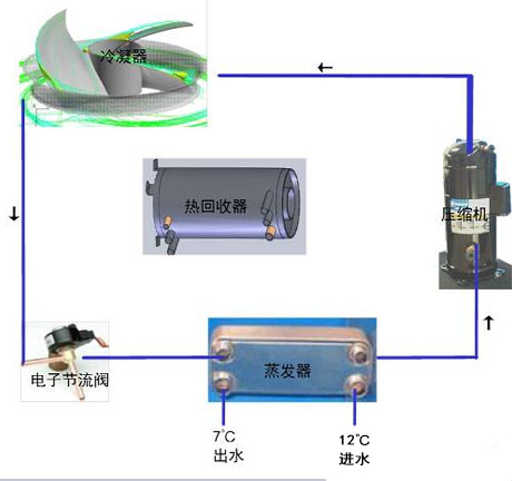 工业香蕉视频国产APP下载机厂家