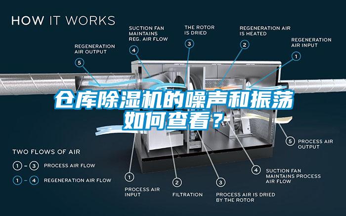仓库香蕉视频国产APP下载机的噪声和振荡如何查看？