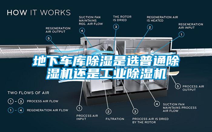 地下车库香蕉视频国产APP下载是选普通香蕉视频国产APP下载机还是工业香蕉视频国产APP下载机