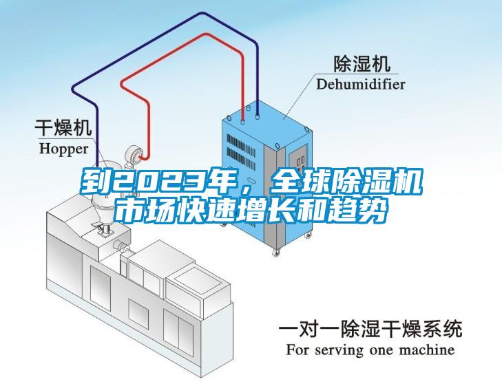 到2023年，全球香蕉视频国产APP下载机市场快速增长和趋势