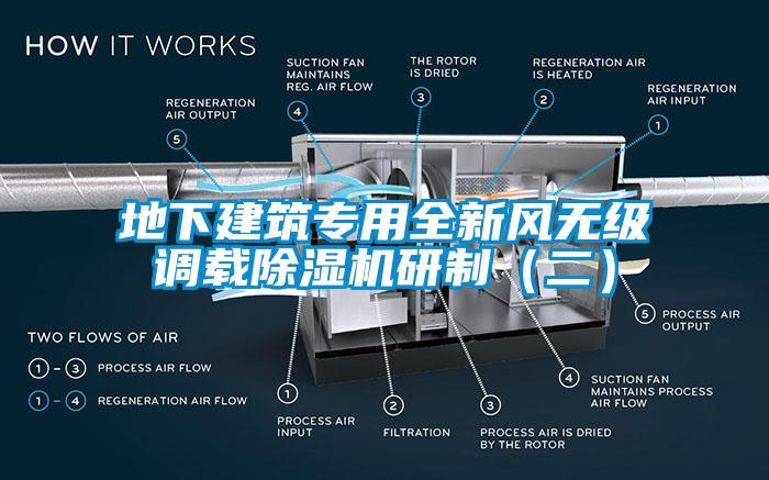 地下建筑专用全新风无级调载香蕉视频国产APP下载机研制（二）