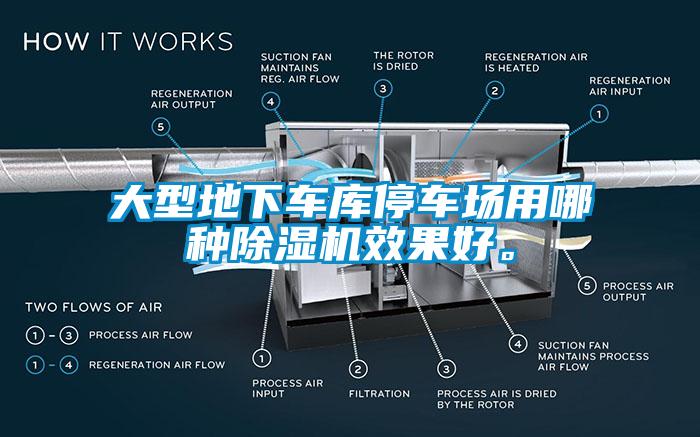 大型地下车库停车场用哪种香蕉视频国产APP下载机效果好。