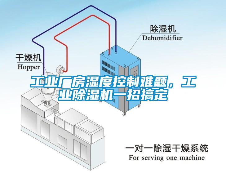 工业厂房湿度控制难题，工业香蕉视频国产APP下载机一招搞定