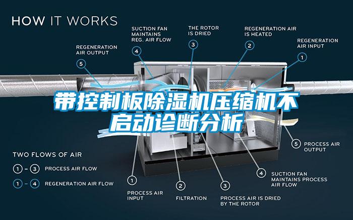 带控制板香蕉视频国产APP下载机压缩机不启动诊断分析