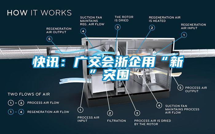 快讯：广交会浙企用“新”突围