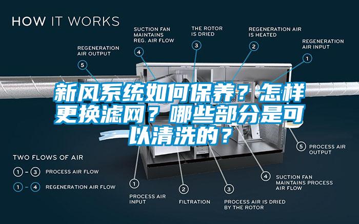 新风系统如何保养？怎样更换滤网？哪些部分是可以清洗的？