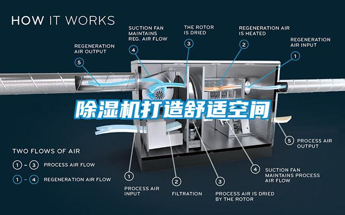 香蕉视频国产APP下载机打造舒适空间