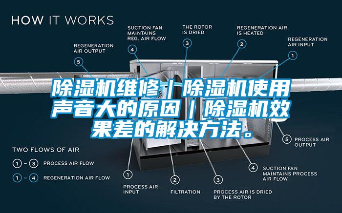 香蕉视频国产APP下载机维修｜香蕉视频国产APP下载机使用声音大的原因｜香蕉视频国产APP下载机效果差的解决方法。