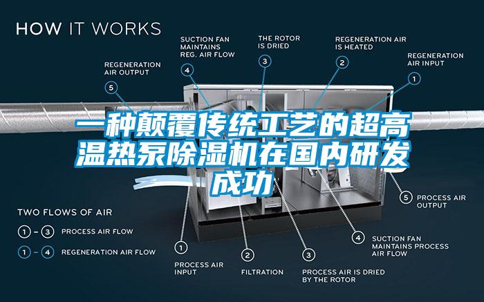 一种颠覆传统工艺的超高温热泵香蕉视频国产APP下载机在国内研发成功