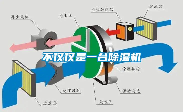 不仅仅是一台香蕉视频国产APP下载机