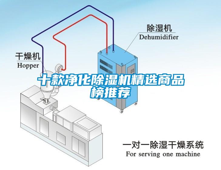 十款净化香蕉视频国产APP下载机精选商品榜推荐