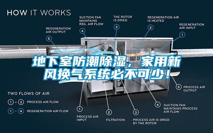 地下室防潮香蕉视频国产APP下载，家用新风换气系统必不可少！