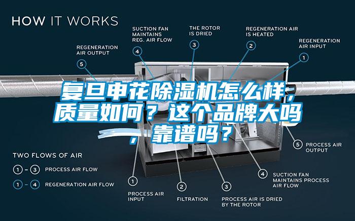 复旦申花香蕉视频国产APP下载机怎么样，质量如何？这个品牌大吗，靠谱吗？