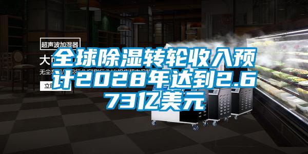 全球香蕉视频国产APP下载转轮收入预计2028年达到2.673亿美元