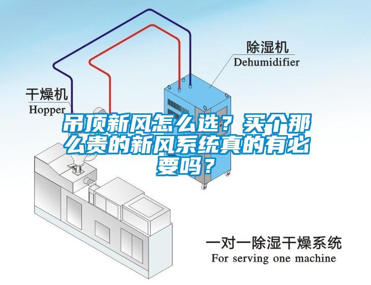 吊顶新风怎么选？买个那么贵的新风系统真的有必要吗？