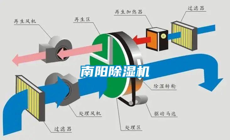 南阳香蕉视频国产APP下载机