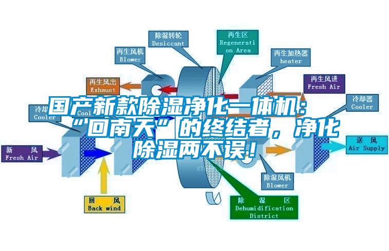 国产新款香蕉视频国产APP下载净化一体机：“回南天”的终结者，净化香蕉视频国产APP下载两不误！