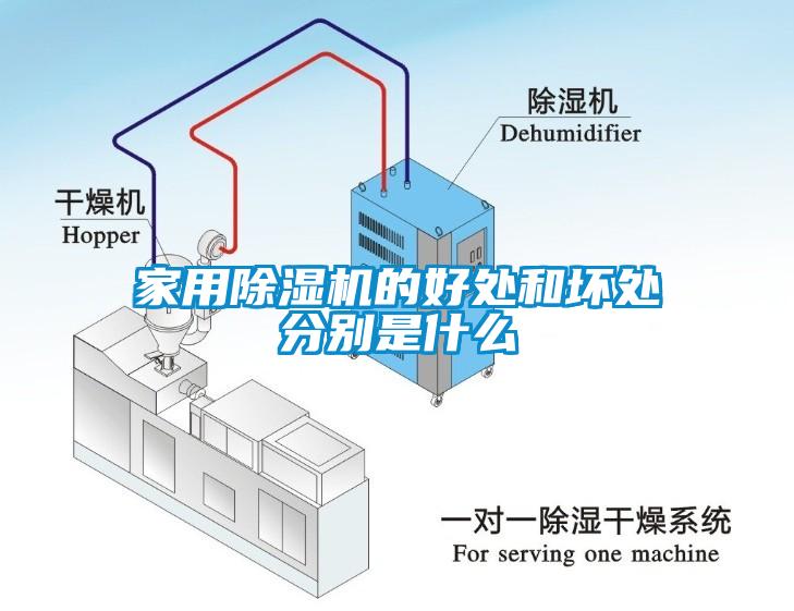 家用香蕉视频国产APP下载机的好处和坏处分别是什么