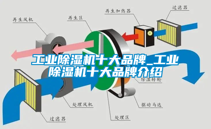 工业香蕉视频国产APP下载机十大品牌_工业香蕉视频国产APP下载机十大品牌介绍