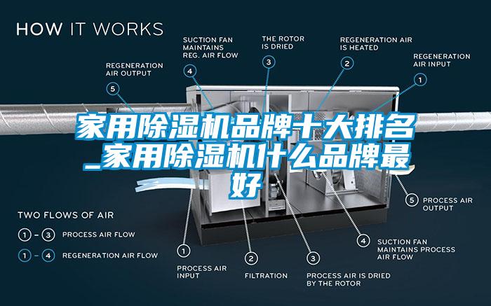 家用香蕉视频国产APP下载机品牌十大排名_家用香蕉视频国产APP下载机什么品牌最好