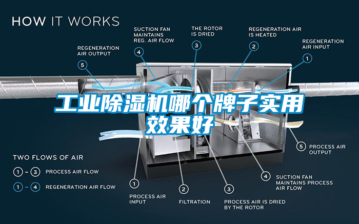 工业香蕉视频国产APP下载机哪个牌子实用效果好