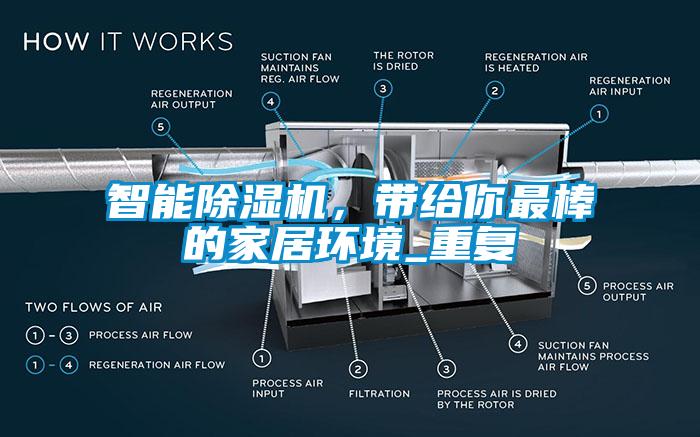 智能香蕉视频国产APP下载机，带给你最棒的家居环境_重复