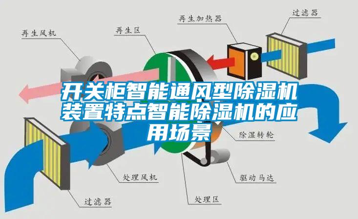 开关柜智能通风型香蕉视频国产APP下载机装置特点智能香蕉视频国产APP下载机的应用场景