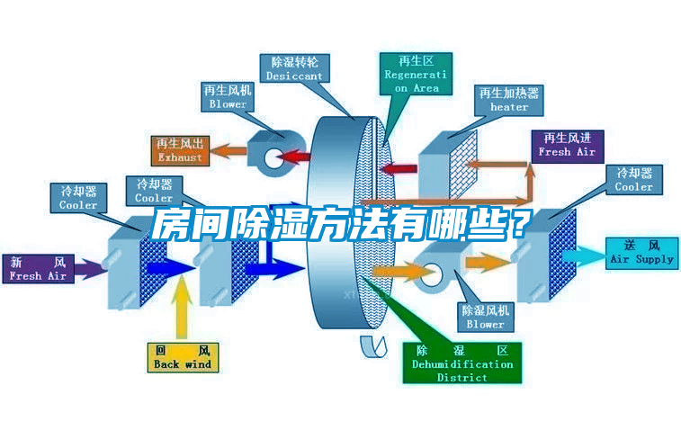 房间香蕉视频国产APP下载方法有哪些？