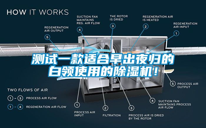 测试一款适合早出夜归的白领使用的香蕉视频国产APP下载机！