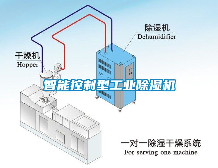 智能控制型工业香蕉视频国产APP下载机