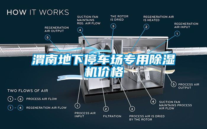 渭南地下停车场专用香蕉视频国产APP下载机价格