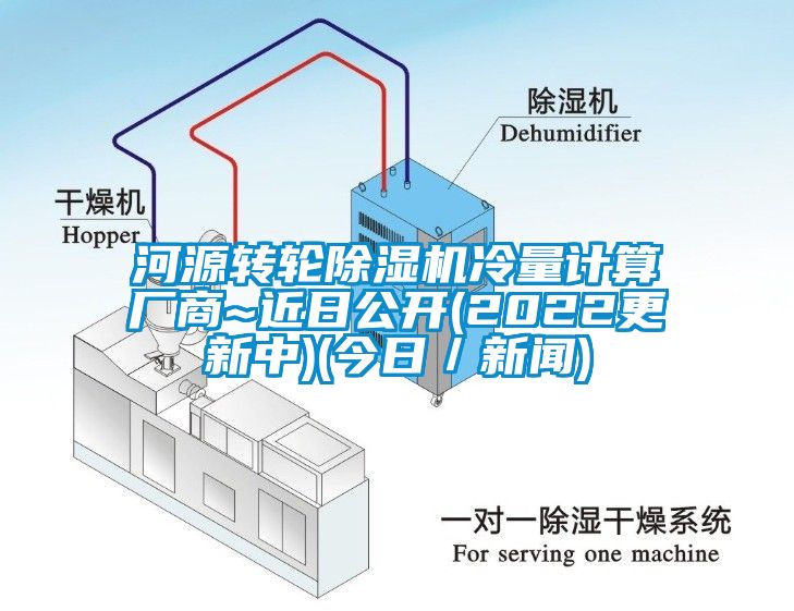 河源转轮香蕉视频国产APP下载机冷量计算厂商~近日公开(2022更新中)(今日／下载香蕉直播视频观看)