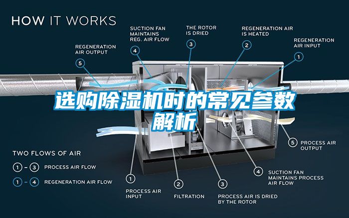 选购香蕉视频国产APP下载机时的常见参数解析