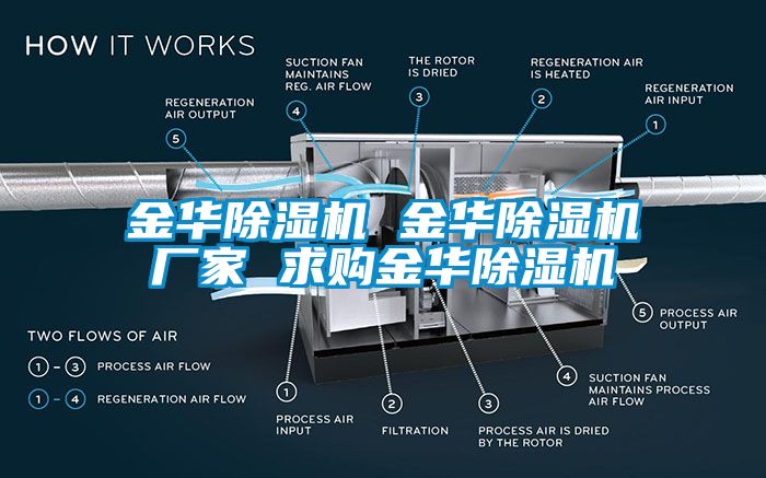金华香蕉视频国产APP下载机 金华香蕉视频国产APP下载机厂家 求购金华香蕉视频国产APP下载机