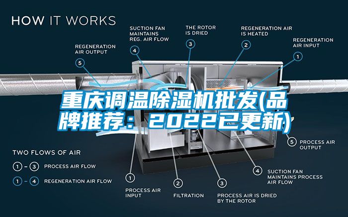 重庆调温香蕉视频国产APP下载机批发(品牌推荐：2022已更新)