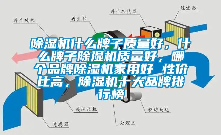 香蕉视频国产APP下载机什么牌子质量好，什么牌子香蕉视频国产APP下载机质量好，哪个品牌香蕉视频国产APP下载机家用好 性价比高，香蕉视频国产APP下载机十大品牌排行榜