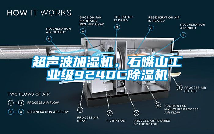 超声波加湿机，石嘴山工业级9240C香蕉视频国产APP下载机