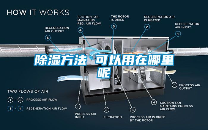 香蕉视频国产APP下载方法 可以用在哪里呢